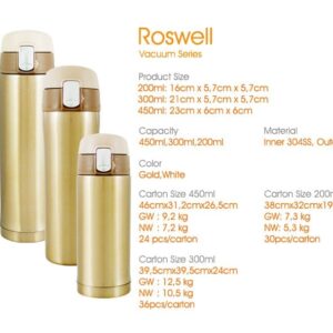 Roswell Bottle Series Souvenir Kantor Eksklusif 0821 2339 7985