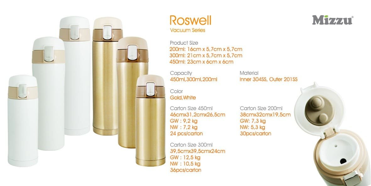 Roswell Bottle Series Souvenir Kantor Eksklusif 0821 2339 7985