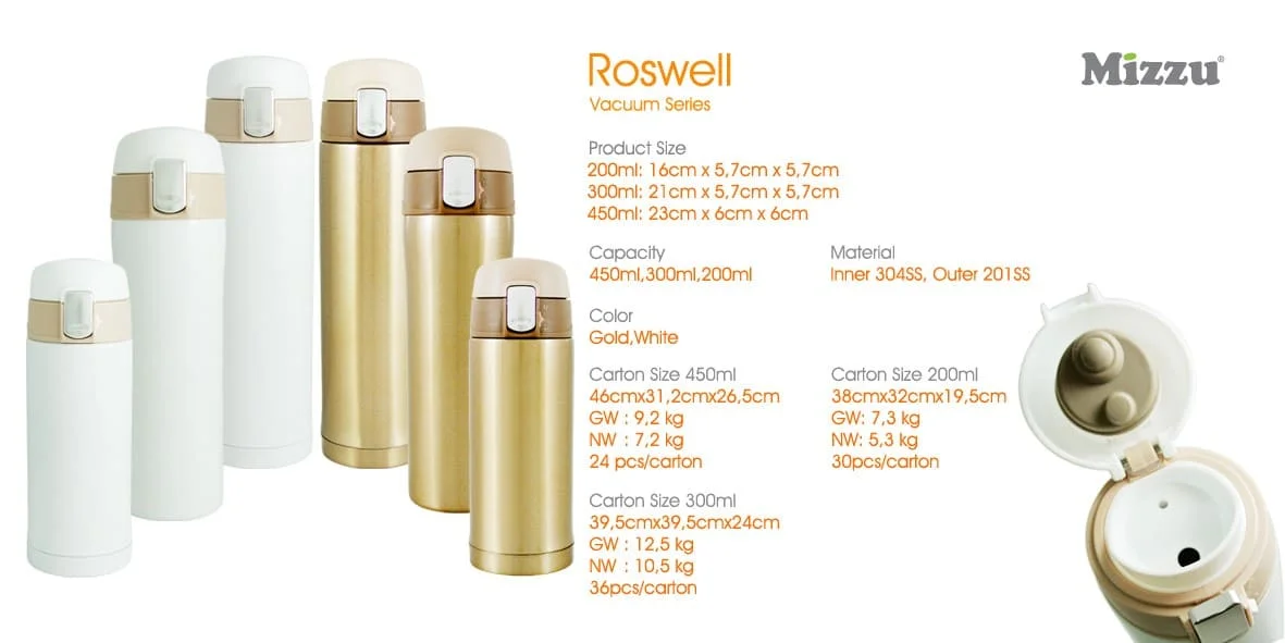 Roswell Bottle Series Souvenir Kantor Eksklusif 0821 2339 7985