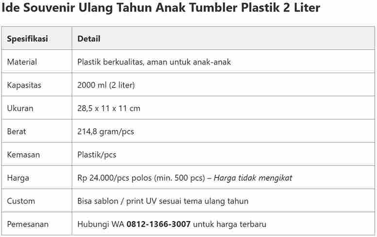 ide souvenir ulang tahun anak, hampers ulang tahun anak, ide bingkisan ulang tahun anak, souvenir ultah anak murah, bingkisan ulang tahun anak, bingkisan ulang tahun anak yang unik, Souvenir Ulang Tahun Anak Kekinian, Isi bingkisan ulang tahun anak sederhana, Souvenir Ultah anak harga 5000, Souvenir Ultah Anak lucu dan Murah, Souvenir Ultah Anak harga 2000, Souvenir Ulang Tahun Anak laki laki, acara ulang tahun, untuk dijadikan, kotak pensil, lengkap rasanya, orang tua, bagus untuk, tema ulang tahun, ide souvenir, souvenir untuk, untuk membuatnya, memilih souvenir, membuat souvenir, cocok untuk, souvenir ulang tahun anak yang bermanfaat, aman untuk, bermanfaat untuk anak anak, salah satu, alat tulis